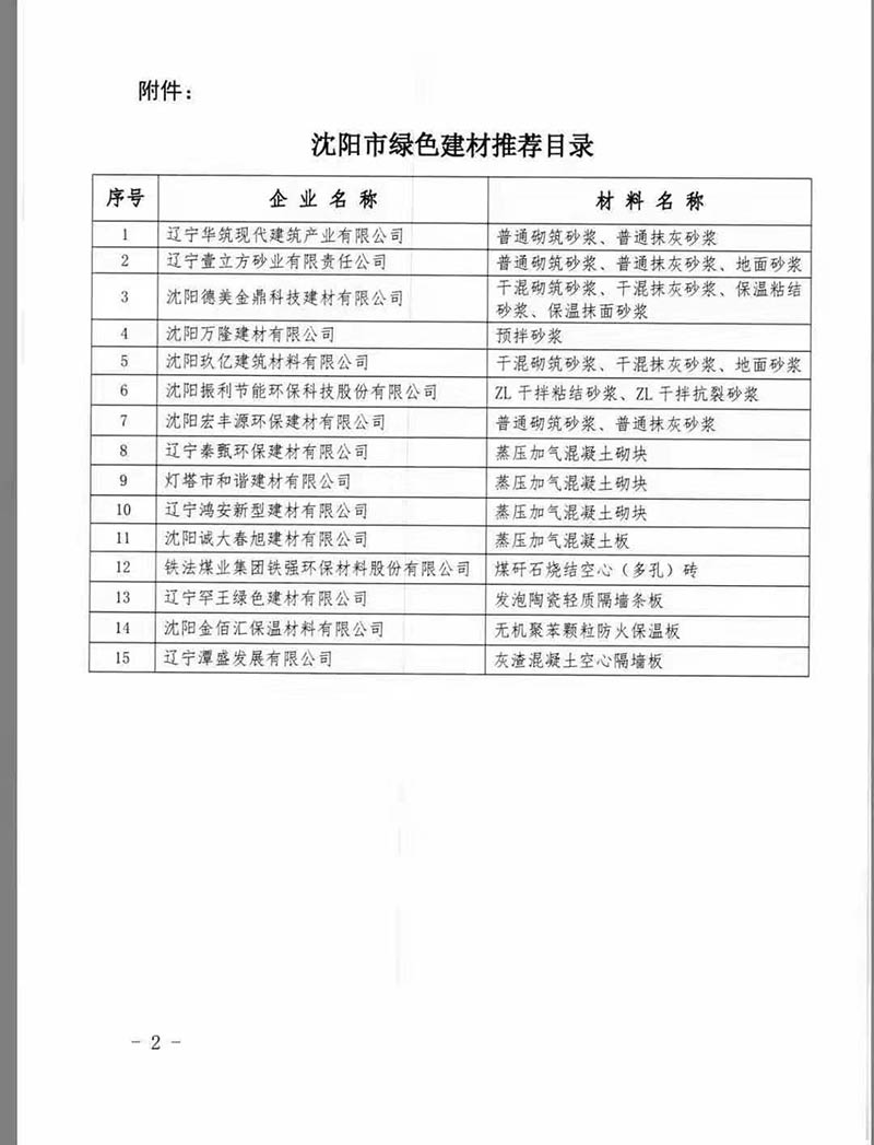 1577326451711358.jpg 微信圖片_20191226100239.jpg